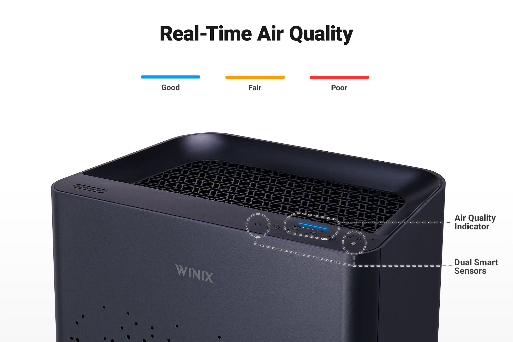 AM80 air purifier top angle with text saying Real Time Air Quality, air quality indicator, and dual Smart Sensors