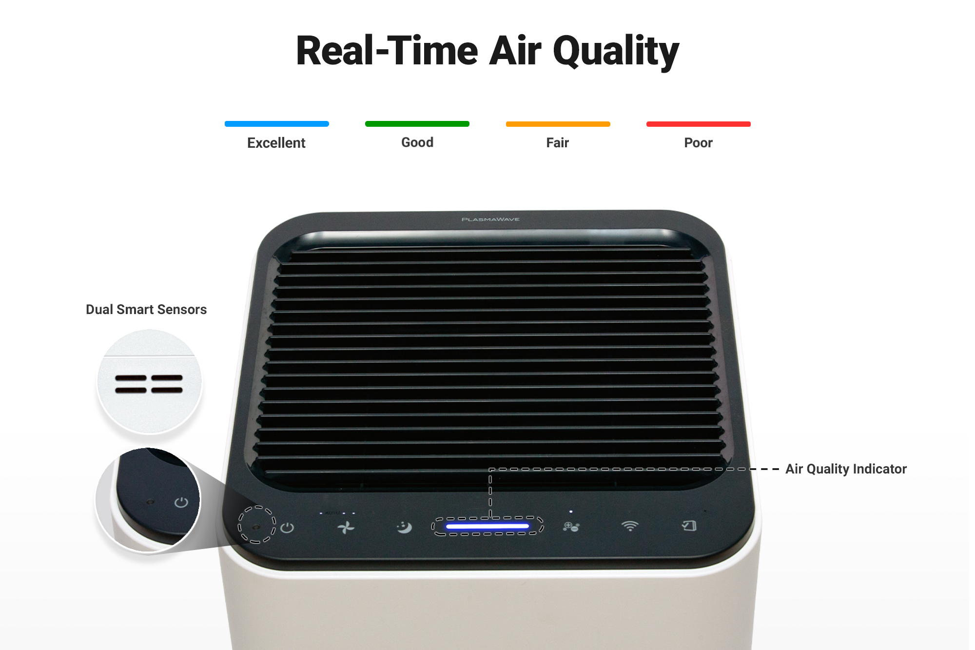 XLC Air Purifier with Smart Sensors and Air Quality Indicator